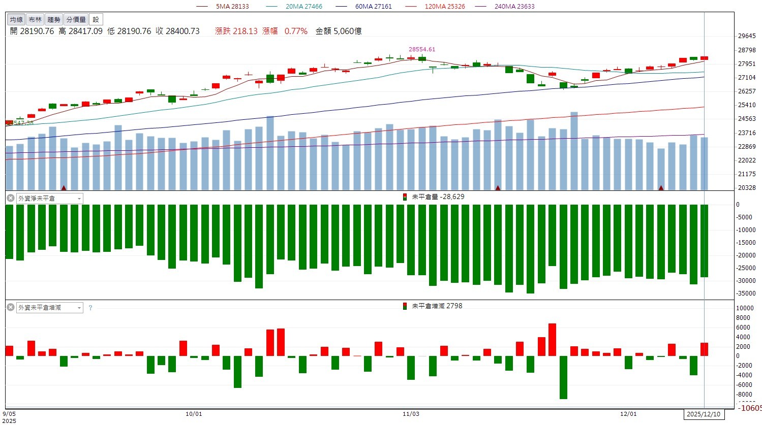 描述: C:\Users\user1\Downloads\螢幕擷取畫面 2025-12-10 173006.jpg
