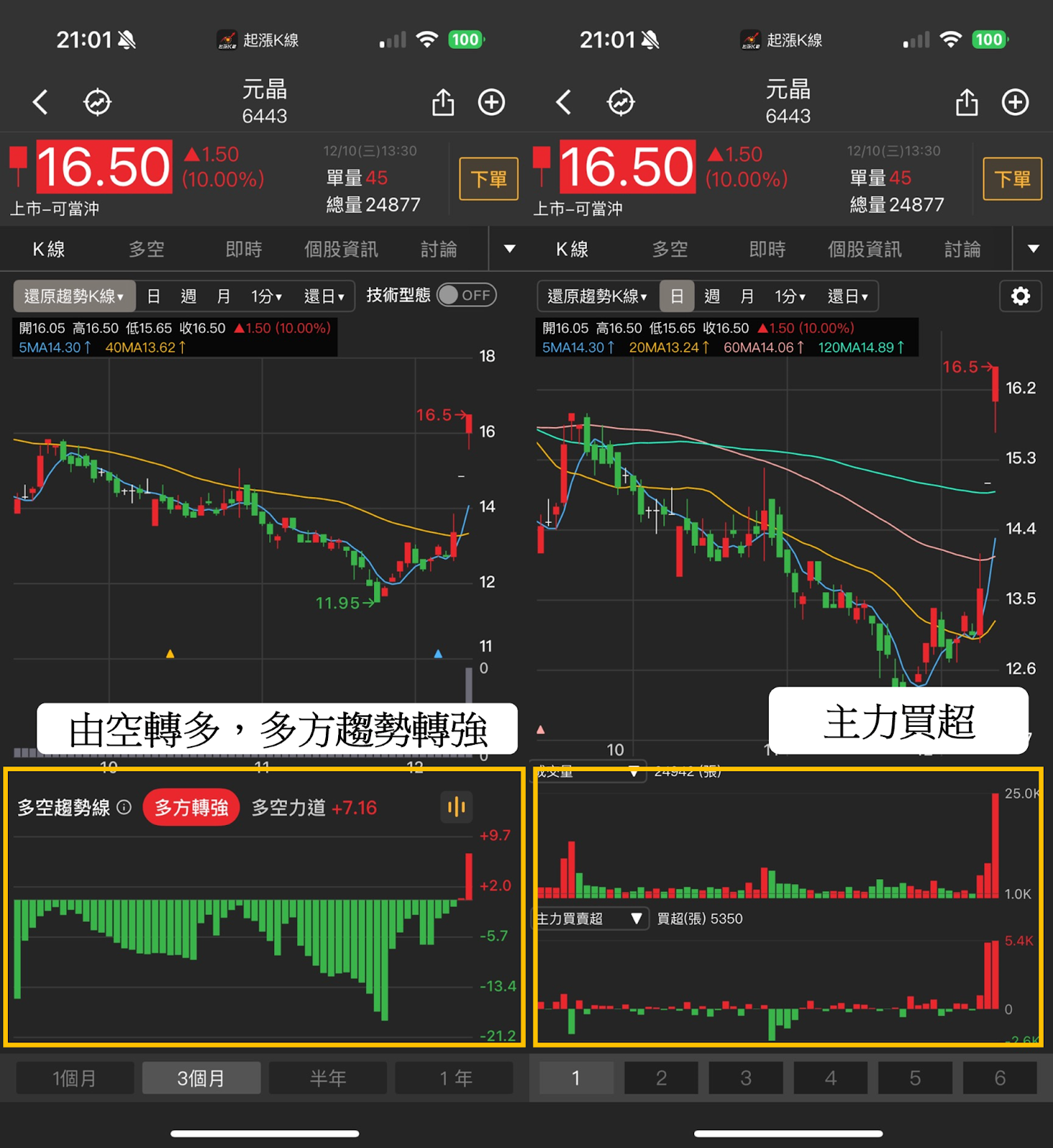 【最新消息】太空AI資料中心商機,「4檔概念股」有望受惠?