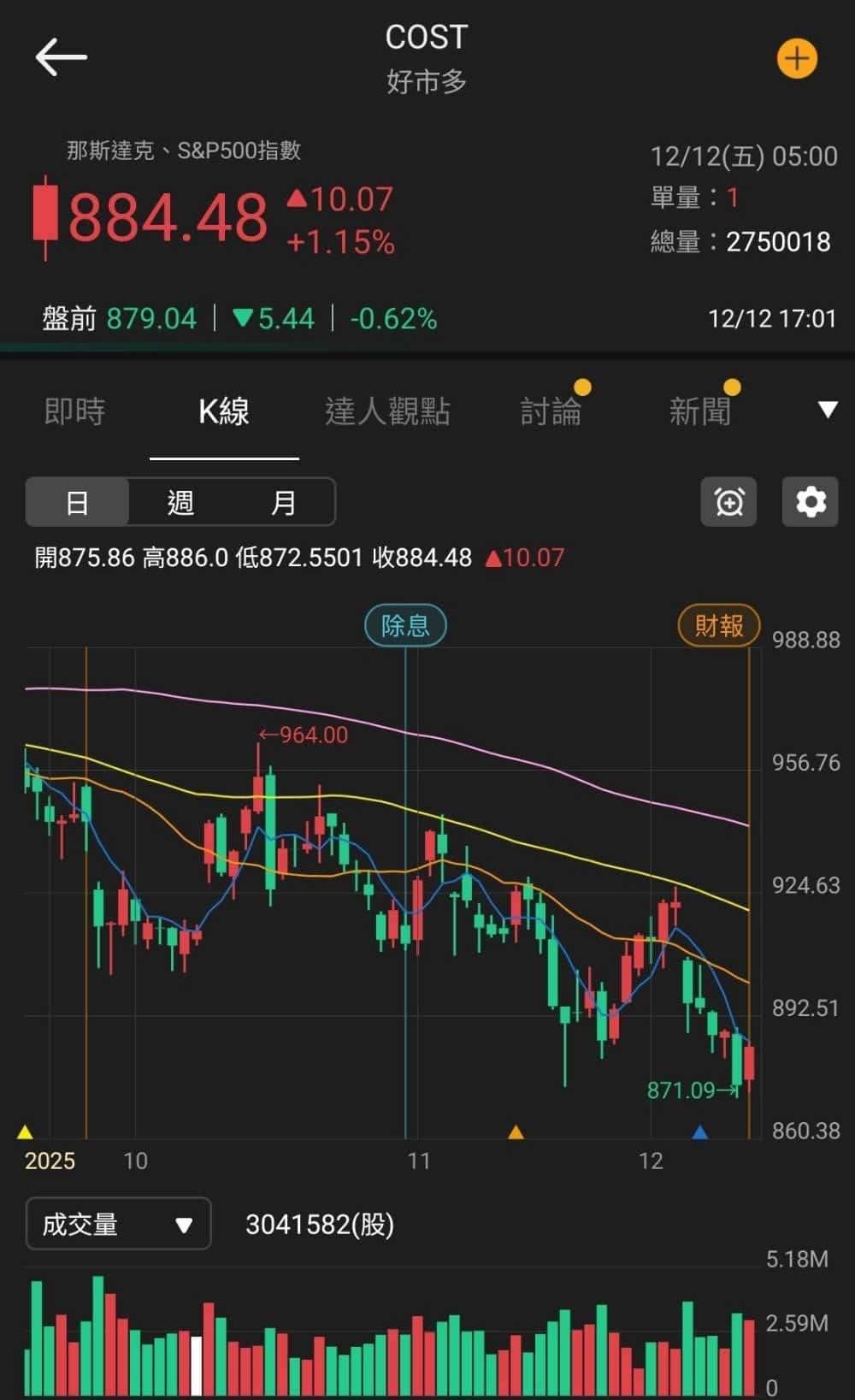 【匯金油整理】川普簽署AI行政命令，避免法律不同阻礙發展