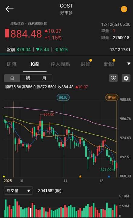 【匯金油整理】川普簽署AI行政命令,避免法律不同阻礙發展