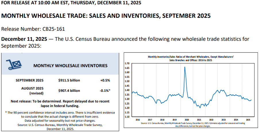 【匯金油整理】川普簽署AI行政命令，避免法律不同阻礙發展