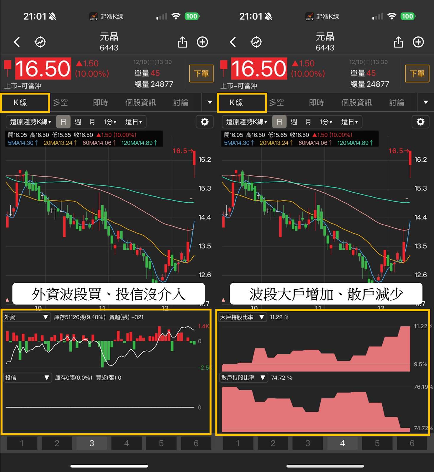 最新消息】太空AI資料中心商機，「4檔概念股」有望受惠？-CMoney官方| CMoney投資網誌
