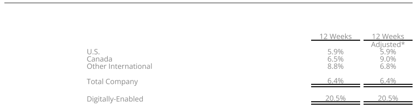 【匯金油整理】川普簽署AI行政命令，避免法律不同阻礙發展