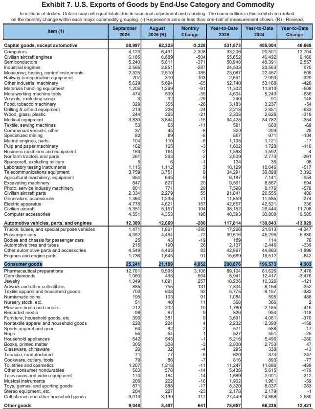 【匯金油整理】川普簽署AI行政命令，避免法律不同阻礙發展