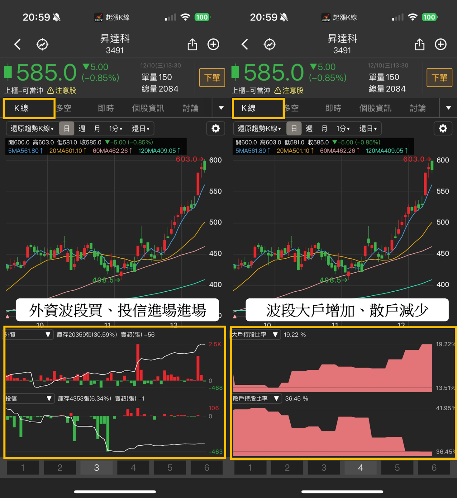 【最新消息】太空AI資料中心商機,「4檔概念股」有望受惠?