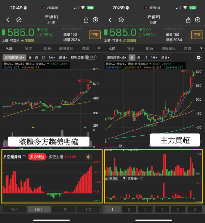 【最新消息】太空AI資料中心商機，「4檔概念股」有望受惠？