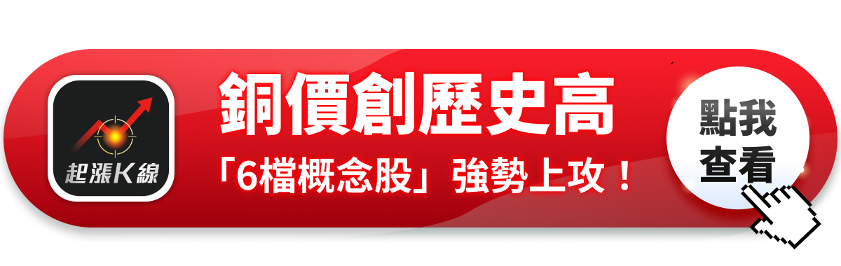 【最新消息】銅價創歷史新高點,「6檔概念股」強勢上攻!