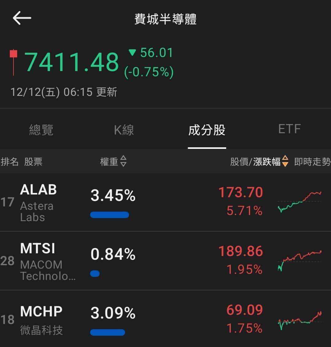 【匯金油整理】川普簽署AI行政命令，避免法律不同阻礙發展