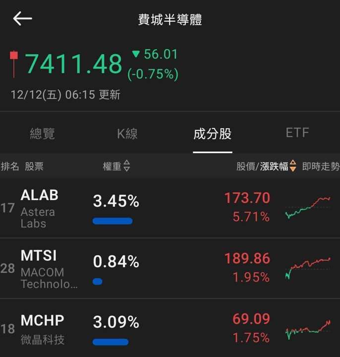 【匯金油整理】川普簽署AI行政命令,避免法律不同阻礙發展