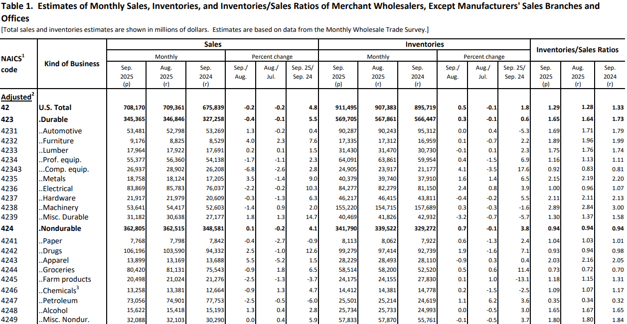 【匯金油整理】川普簽署AI行政命令，避免法律不同阻礙發展