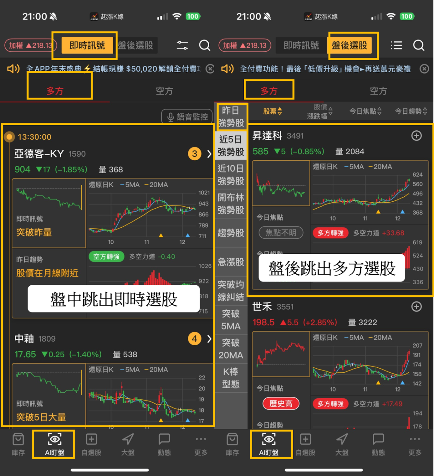 【最新消息】太空AI資料中心商機,「4檔概念股」有望受惠?