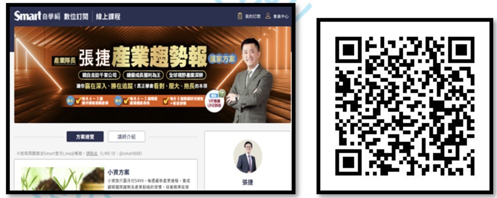 【產業戰報】1214假日不休息隊長當週盤勢解析