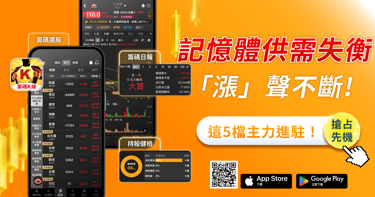 「記憶體」漲聲不斷，主力偷偷佈局這5檔！