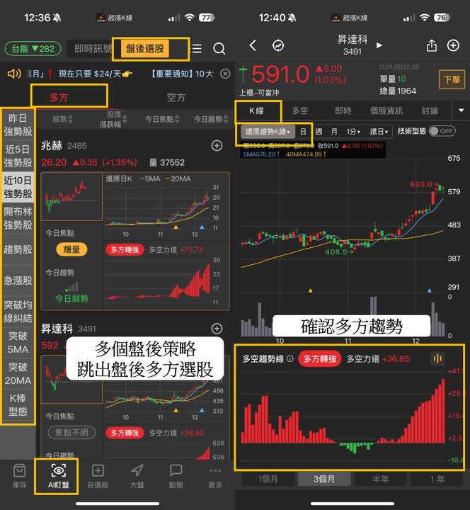 【最新消息】聯準會降息一碼,「四大產業」因此受惠?