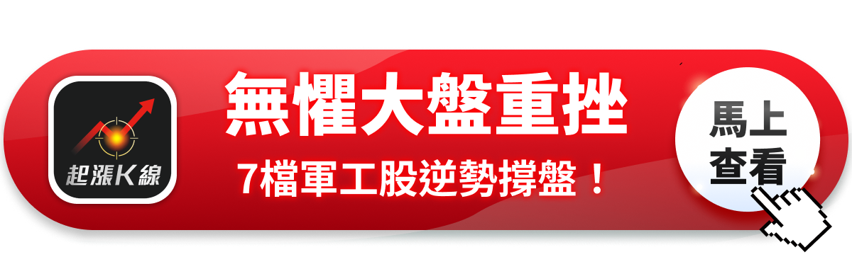 【最新消息】無懼大盤重挫500點,「7檔軍工股」逆勢撐盤!