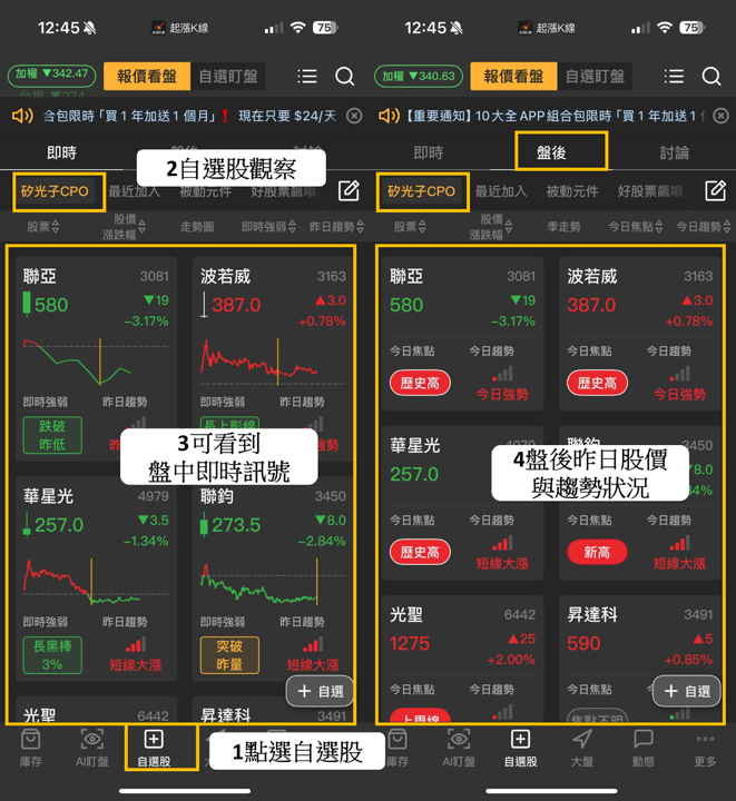 【最新消息】聯準會降息一碼,「四大產業」因此受惠?