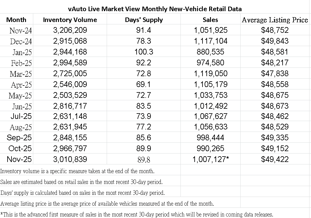 【匯金油整理】古爾斯比:不樂意過度提前降息