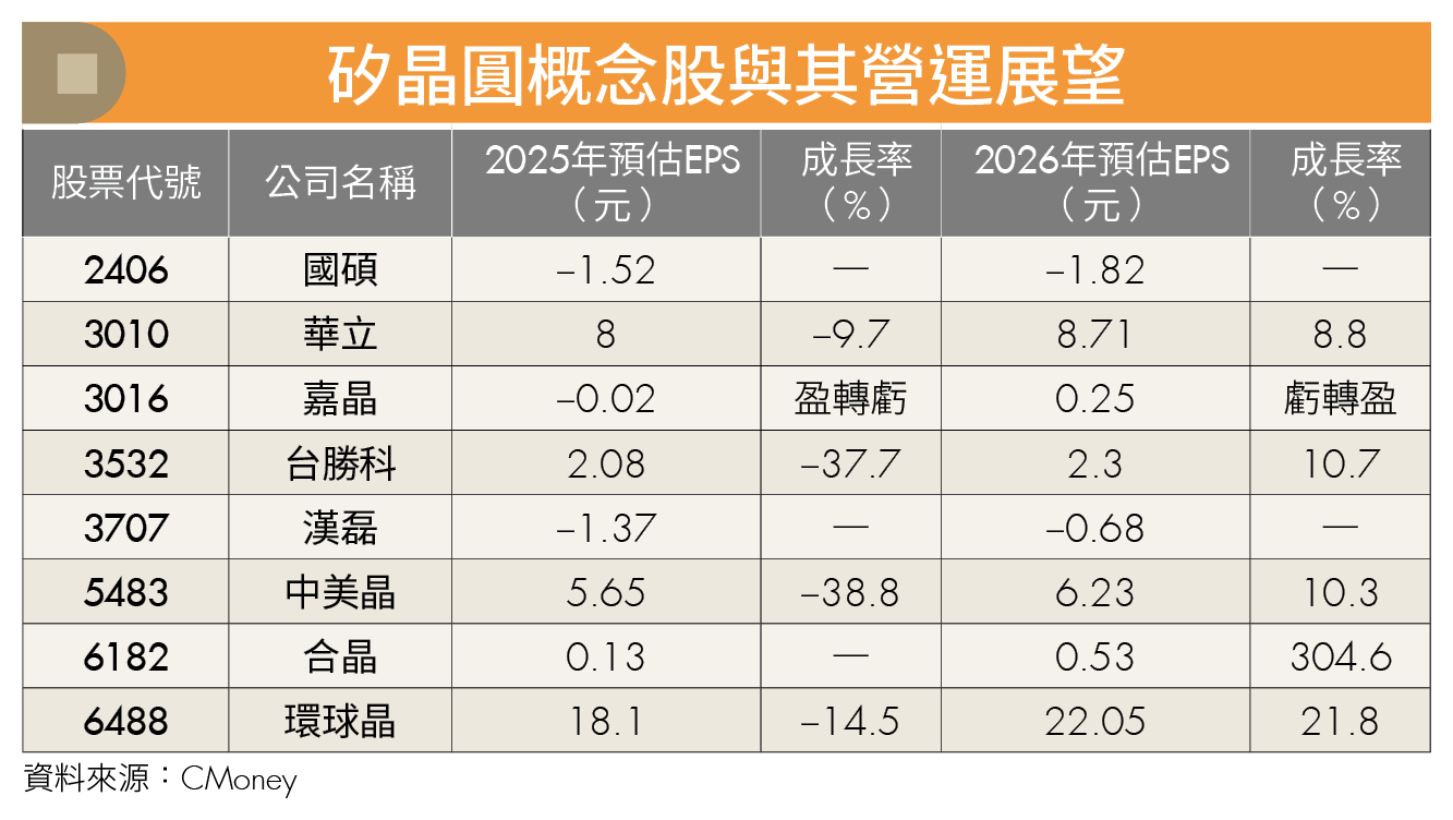 美股「永不睡覺」時代來了？那斯達克23小時交易制除了不用再熬夜...2原因讓投資人超愛-Money錢| CMoney投資網誌