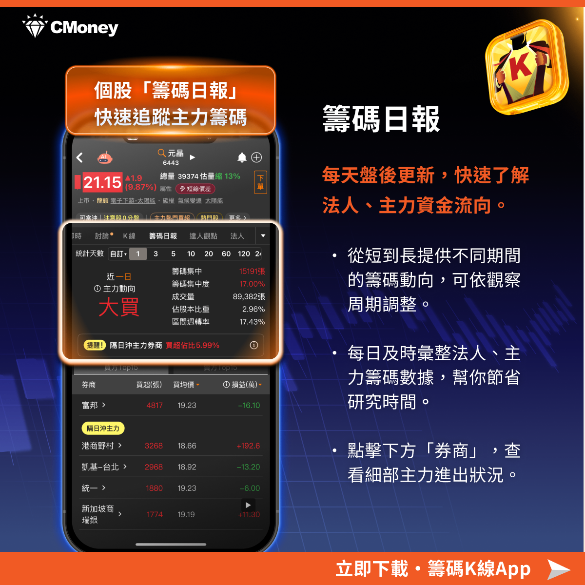 SPIE光電展迎5大商機,「10檔」概念股先表態?