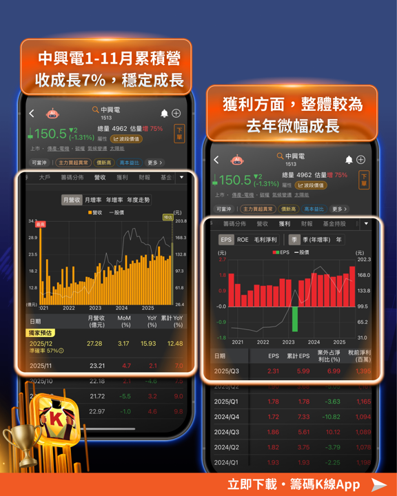 輝達招開AI 電力峰會,8檔概念股望受惠!