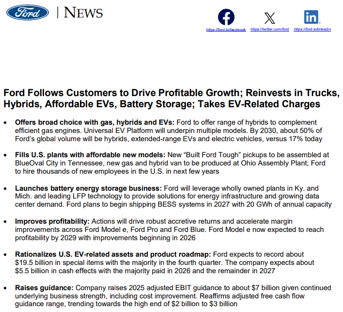【匯金油整理】威廉姆斯：預期通膨於2027降至2％目標