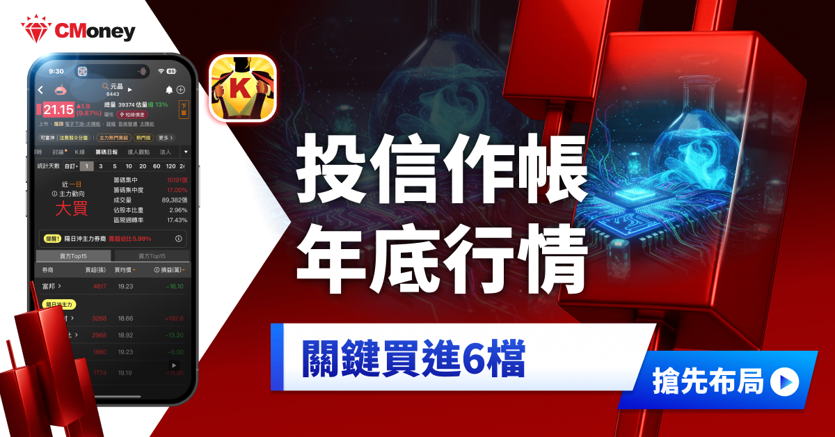 投信季底作帳啟動，「這6檔」正積極買進！