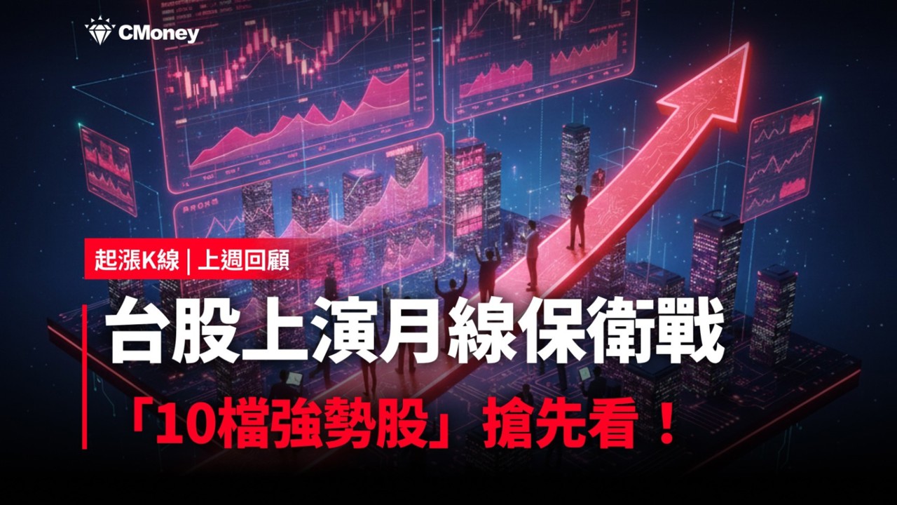 【起漲K線週報】台股上演月線保衛戰，「10檔強勢股」帶你搶先看！
