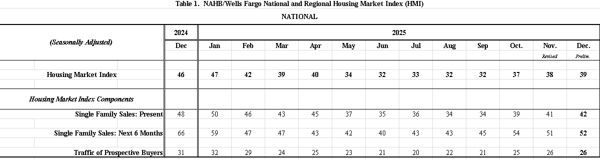 【匯金油整理】威廉姆斯：預期通膨於2027降至2％目標
