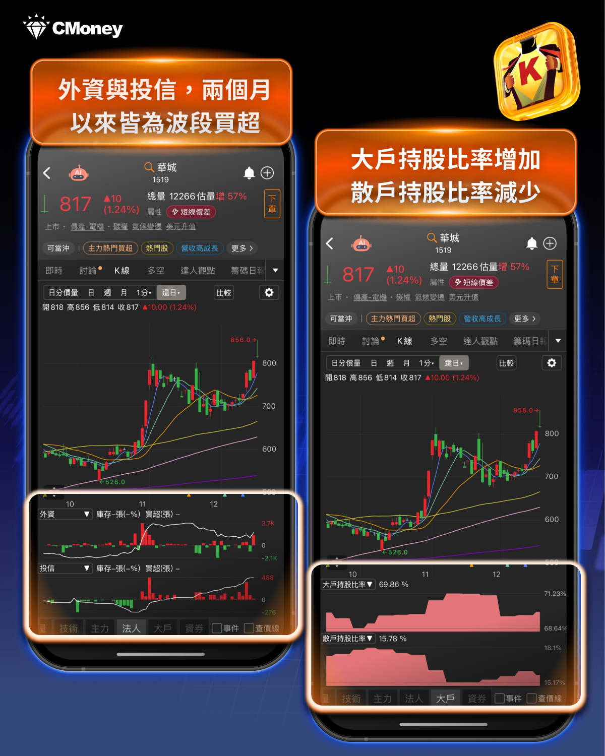 輝達招開AI 電力峰會，8檔概念股望受惠！-CMoney官方| CMoney投資網誌