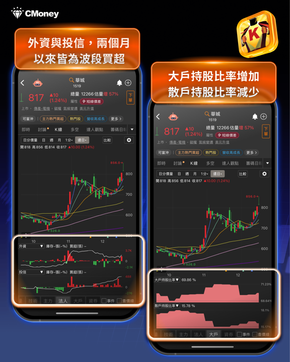 輝達招開AI 電力峰會,8檔概念股望受惠!