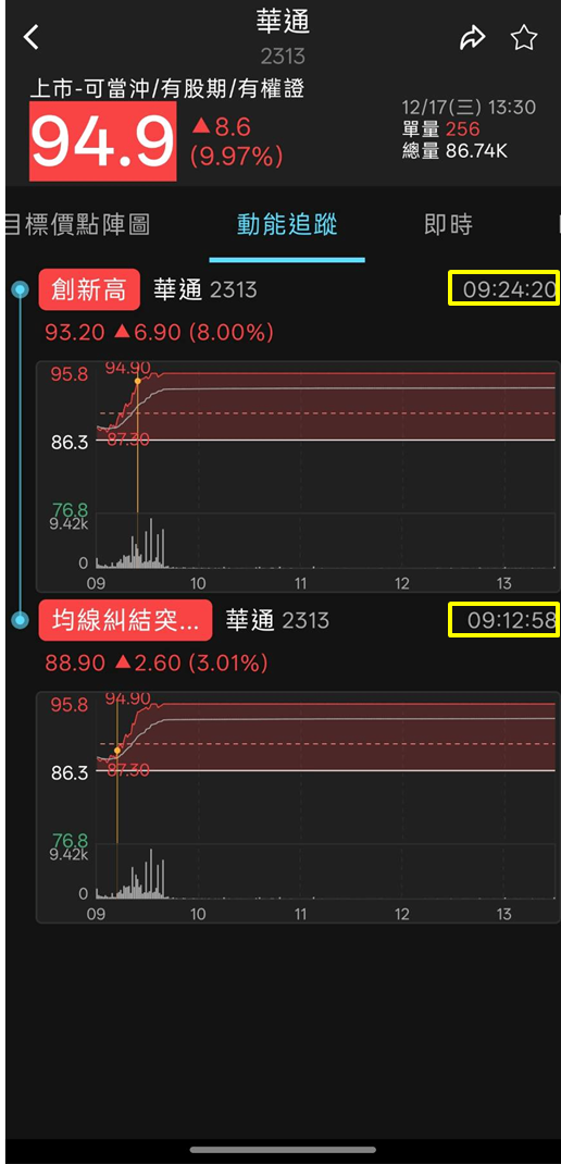 一張含有 文字, 螢幕擷取畫面, 軟體, 多媒體軟體 的圖片

AI 產生的內容可能不正確。