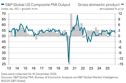 【匯金油整理】博斯蒂克:短期勞動市場不太可能嚴重衰退