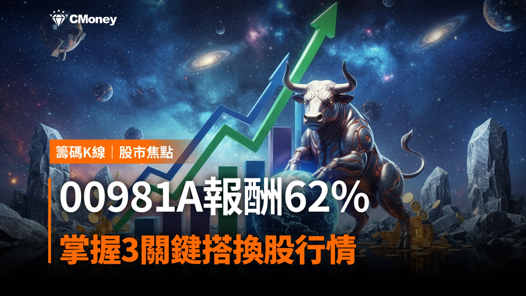00981A報酬62%狠甩大盤!掌握3關鍵搭換股行情