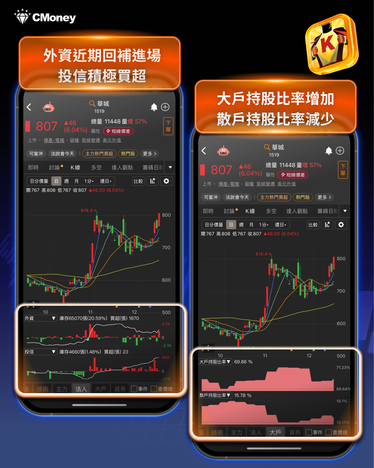 近4年必漲5%以上,「8檔」強勢黑馬股!