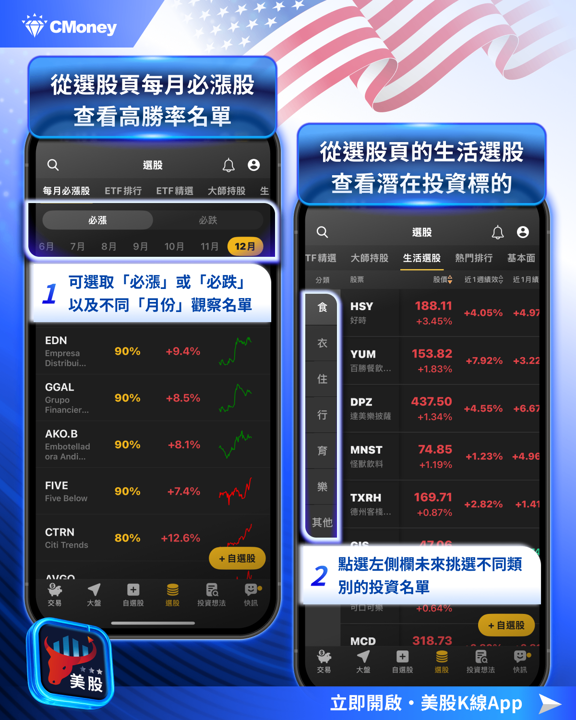 【關鍵趨勢】2026年科技產業展望，AI狂潮下最不該錯過的黃金年代！