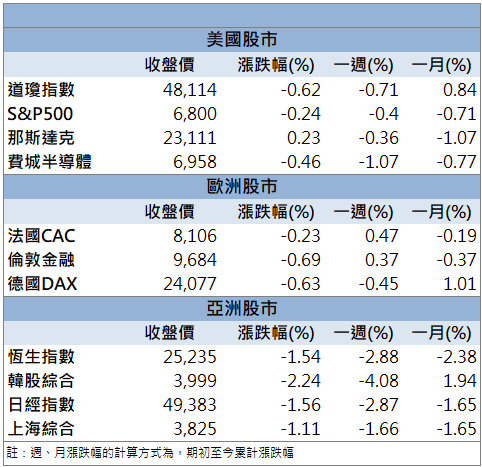 法說報喜買氣湧現!華興(6164)逆勢連飆兩漲停!