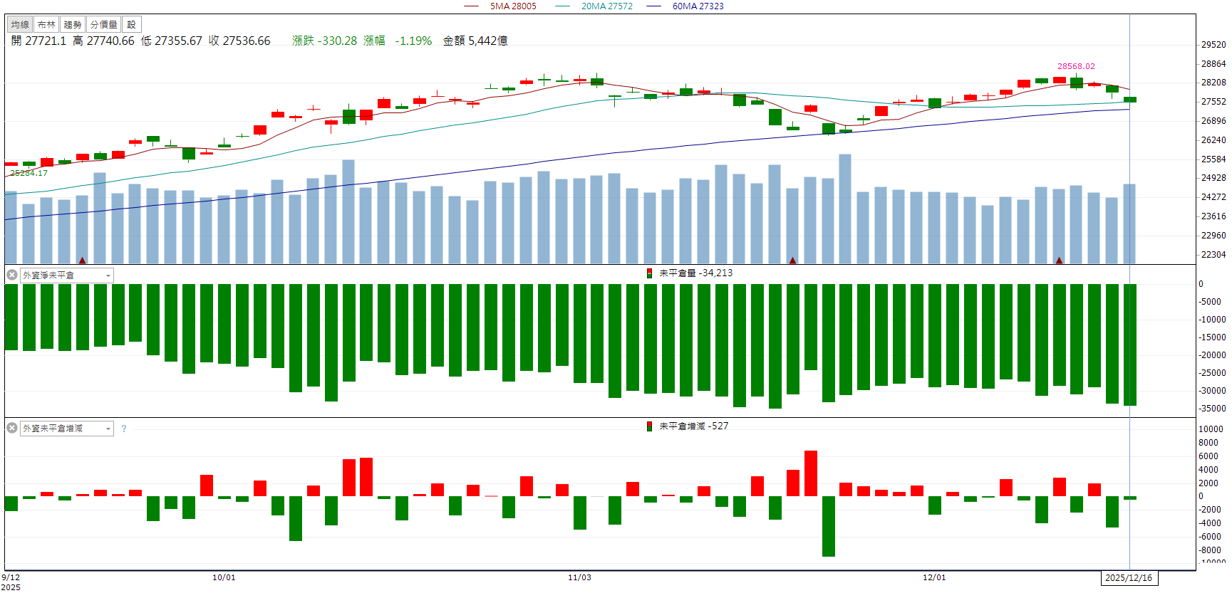 法說報喜買氣湧現！華興(6164)逆勢連飆兩漲停！