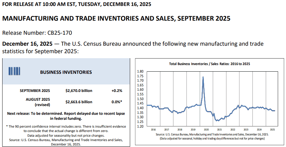 【匯金油整理】博斯蒂克:短期勞動市場不太可能嚴重衰退