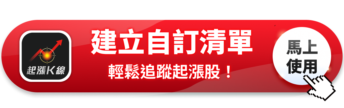 【起漲K線】打造專屬選股清單，輕鬆追蹤起漲標的！