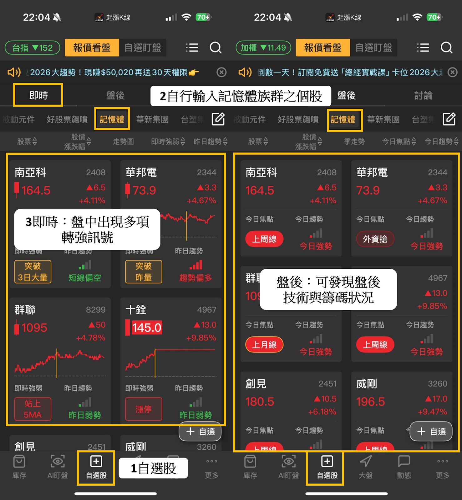 起漲K線】打造專屬選股清單，輕鬆追蹤起漲標的！-CMoney官方| CMoney投資網誌