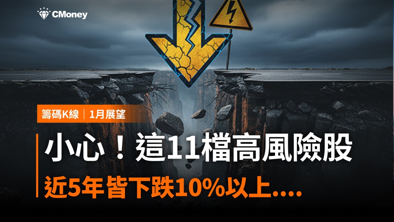小心!這11檔高風險股,近5年皆下跌10%以上....