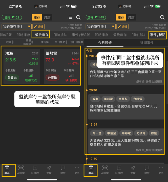 【起漲K線】打造專屬選股清單,輕鬆追蹤起漲標的!