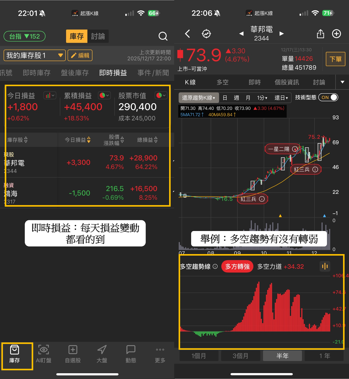 【起漲K線】打造專屬選股清單，輕鬆追蹤起漲標的！