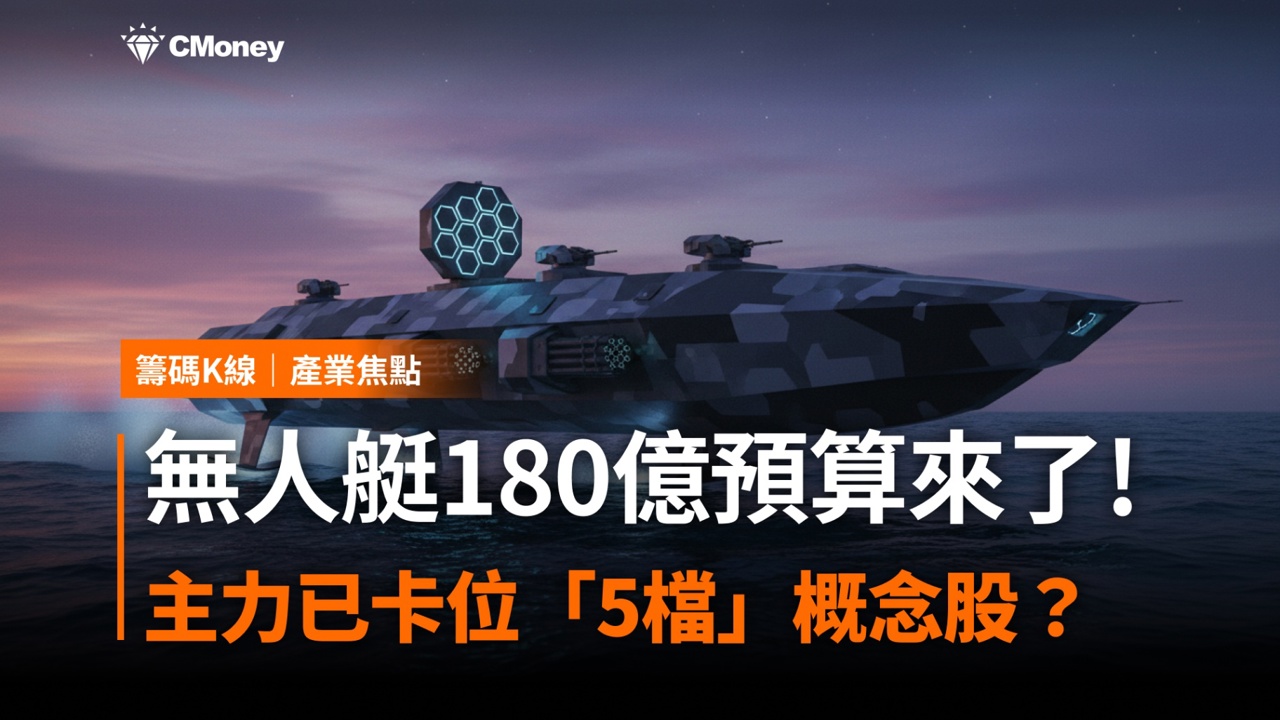 無人艇180 億預算來了!主力已卡位「5檔」概念股?