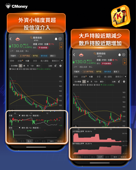 無人艇180 億預算來了!主力已卡位「5檔」概念股?