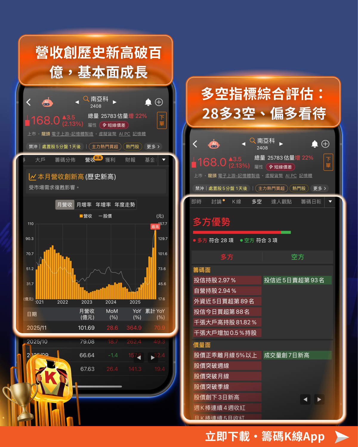 美光：2026記憶體仍缺貨，「21檔概念股」再次點火！