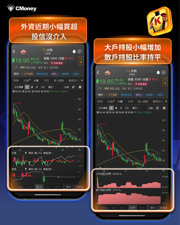 無人艇180 億預算來了!主力已卡位「5檔」概念股?