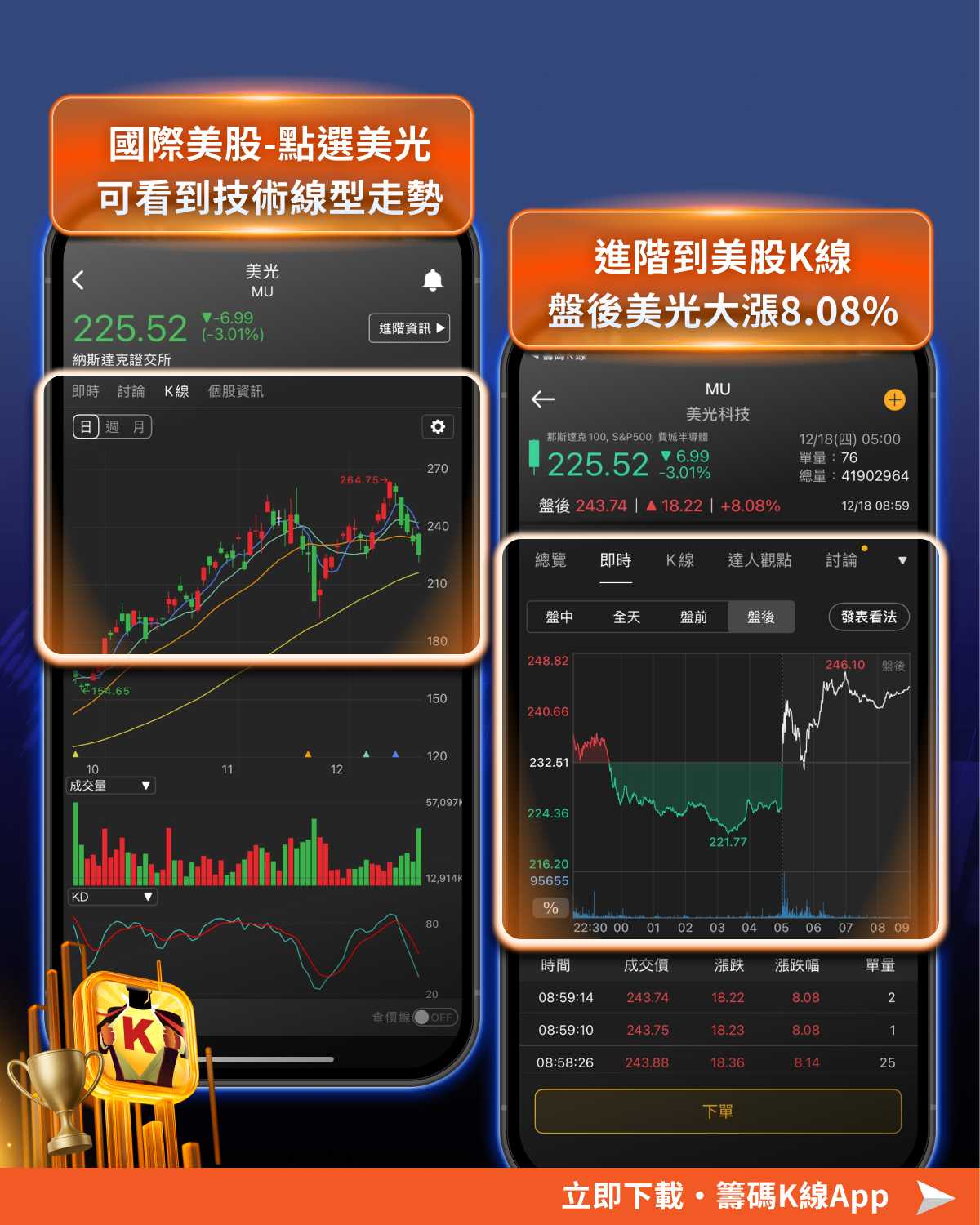 美光：2026記憶體仍缺貨，「21檔概念股」再次點火！-CMoney官方| CMoney投資網誌