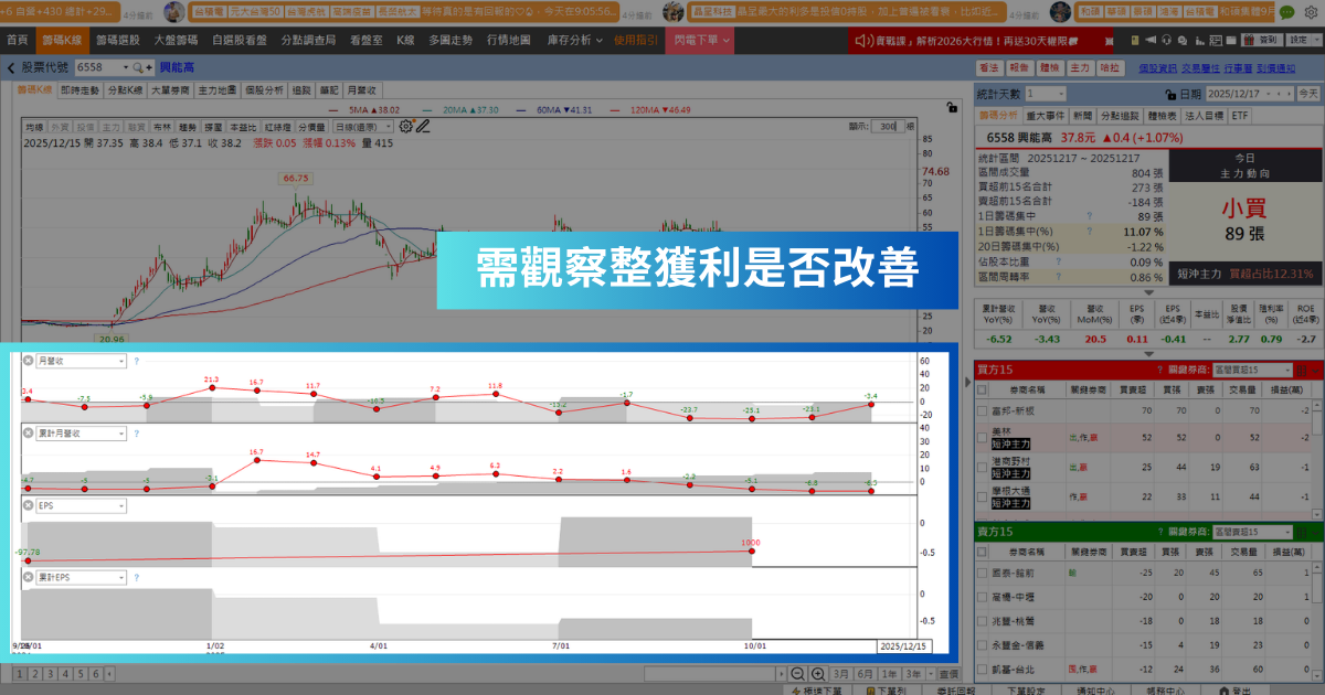 【潛力股解析】搶攻無人機市場,「電池廠」爆8倍量漲停!