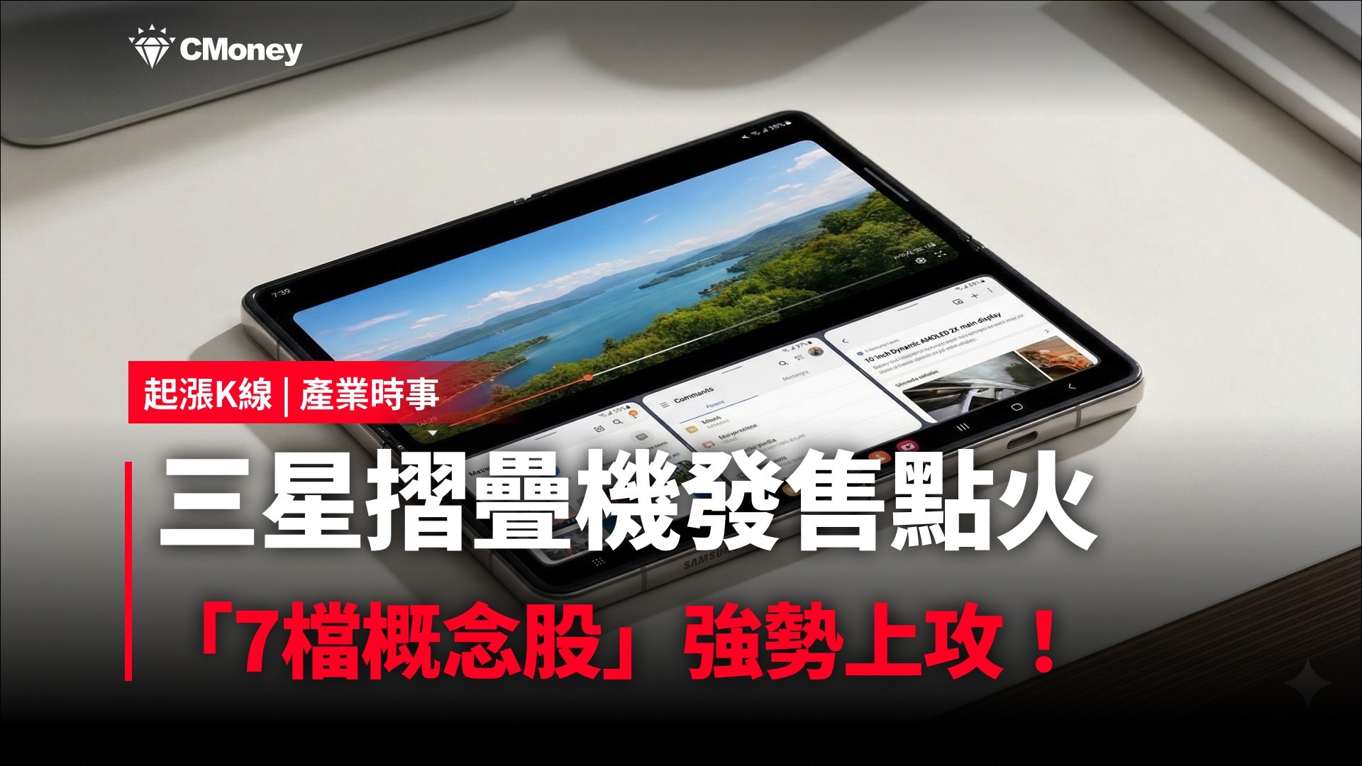 【最新消息】三星摺疊機發售點火，「7檔概念股」強勢上攻！
